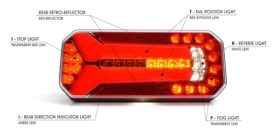 1123LP LED COMBINATION REAR LAMP diagram