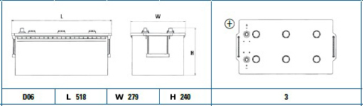 Exide 625SE diagram