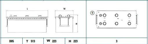 Exide 629SE diagram