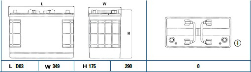 Exide 655SE diagram